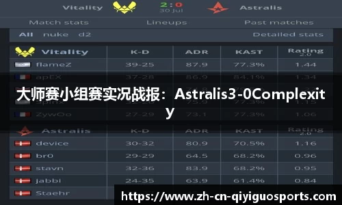 大师赛小组赛实况战报：Astralis3-0Complexity