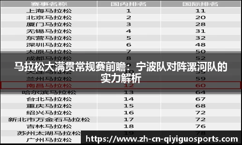 马拉松大满贯常规赛前瞻：宁波队对阵漯河队的实力解析